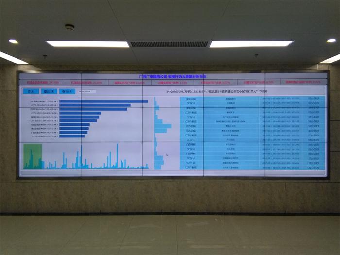 东安盛大屏幕拼接系统助力南宁广电传媒转型升级